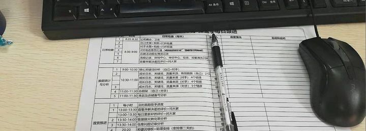 淘宝/天猫店铺运营主要做什么工作？