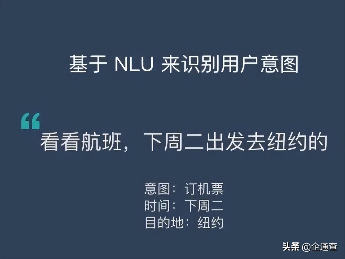 NLP的两个核心任务——NLU+NLG