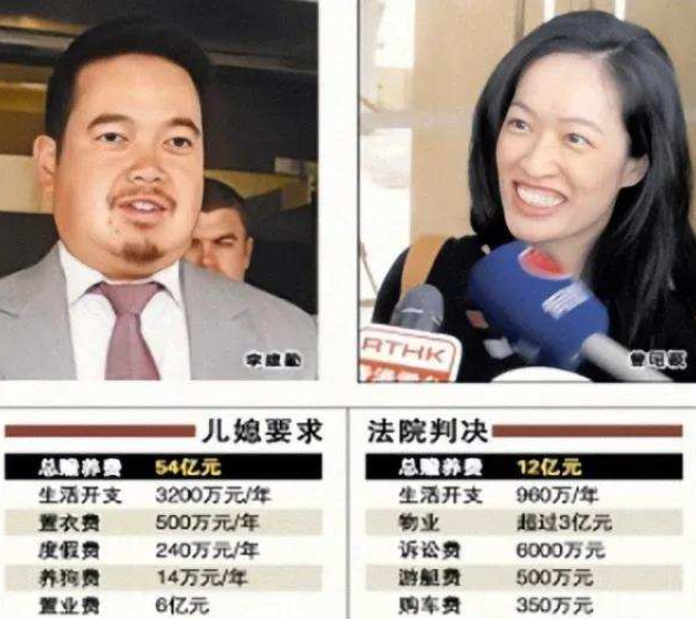 香港最贵离婚案：富三代不让生孩子，学霸妻子凭本事分走12亿