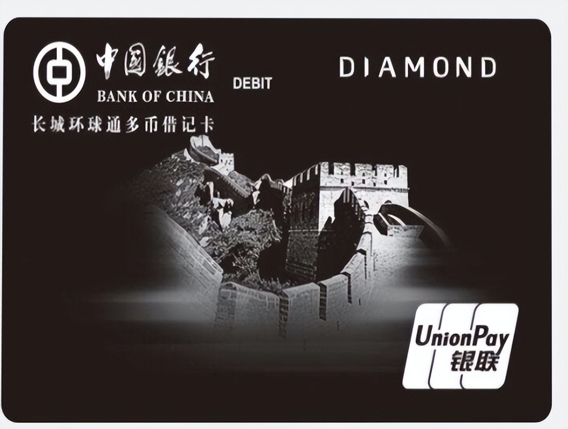 二, 中国发行黑卡的机构