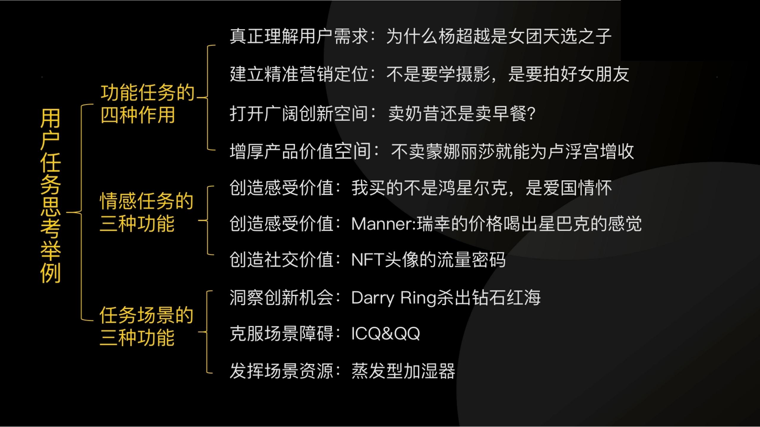 用户任务3步法：读懂用户心理和大脑（干货满满，建议收藏）