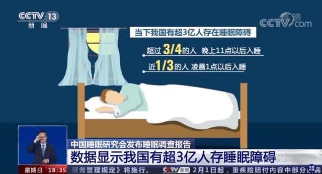 年轻人11点不睡觉：让央视都头疼的难题，这家企业为何一直死磕？