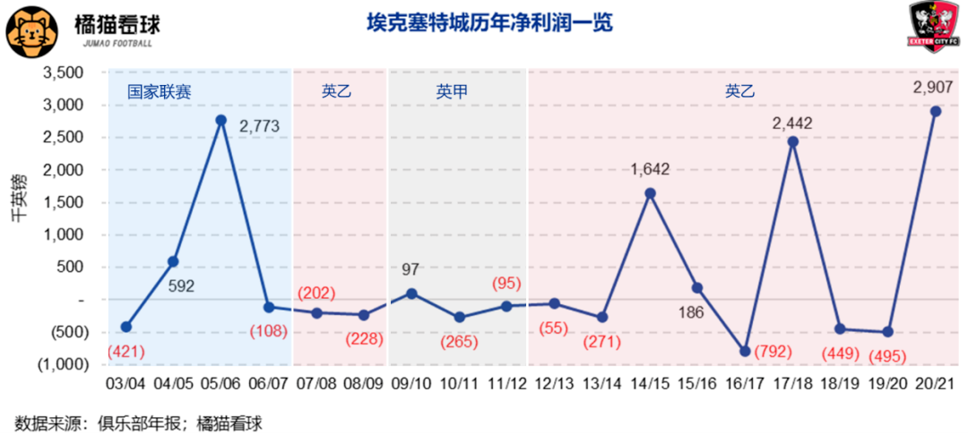 2014世界杯英格兰队小将(这支叫「希腊人」的英国小球队，打出了百年队史上的最激情一战)