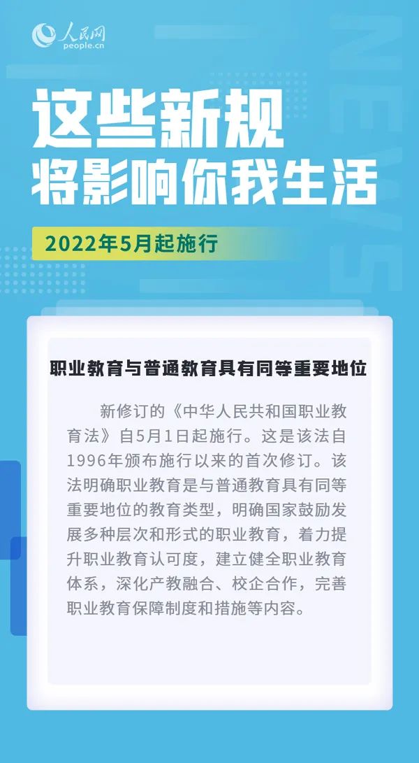 这些新规，明起实施！
