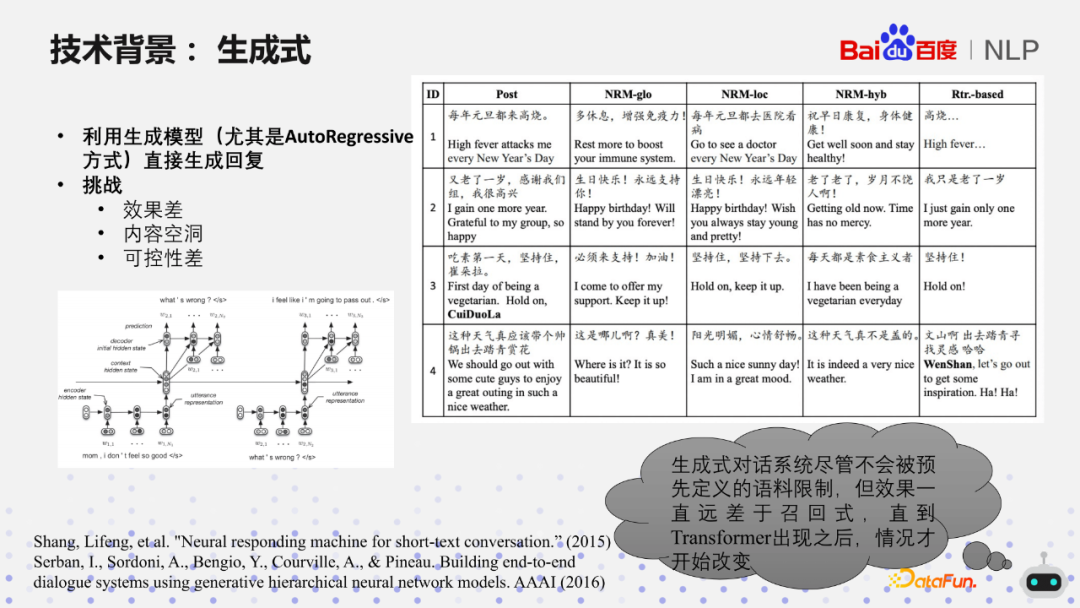 王凡：从经验驱动到数据驱动到环境驱动的百度对话系统PLATO模型