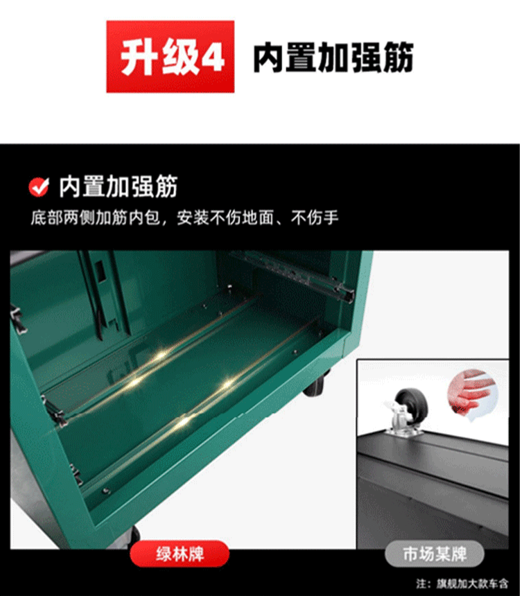 绿林工具：维修工具车该如何选择？一份选购秘籍收好