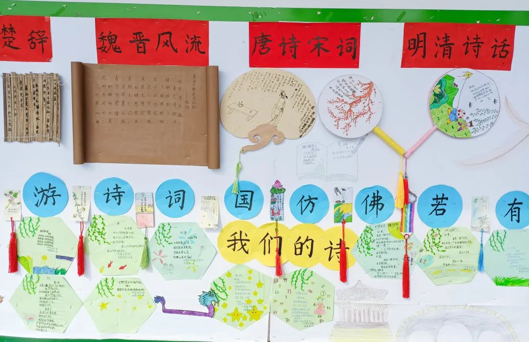 成都市双流区黄甲小学举行读书节之阅读展板评比活动