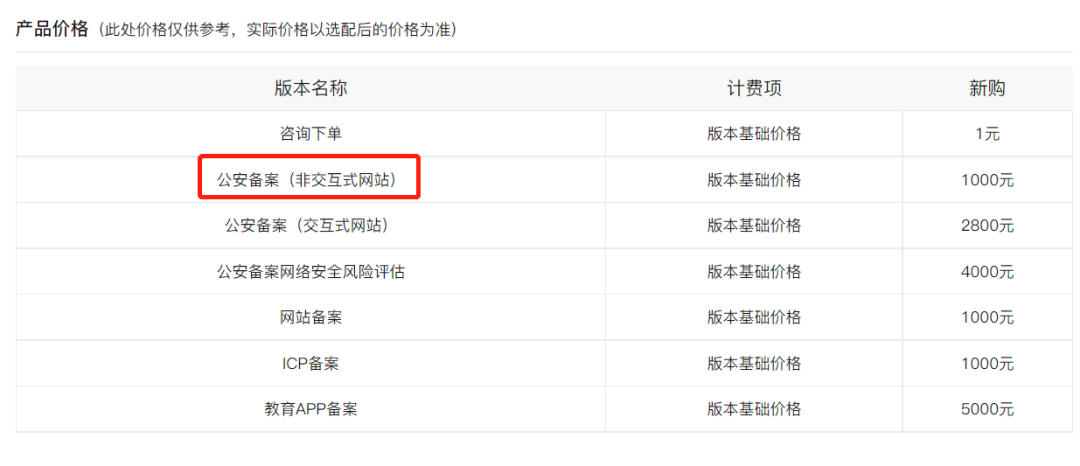 企业官网公安联网备案操作流程