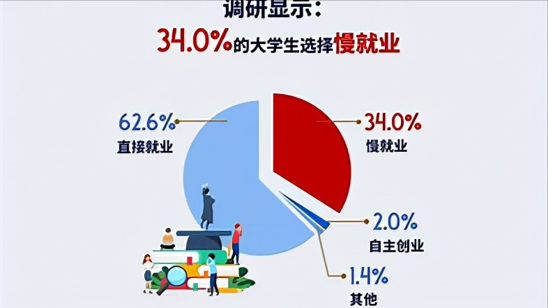 我国西南地区一所中医药大学，专业实力堪比211，报考性价比高