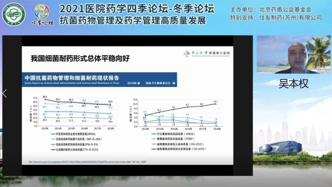 2021医院药学四季论坛—冬季论坛顺利召开