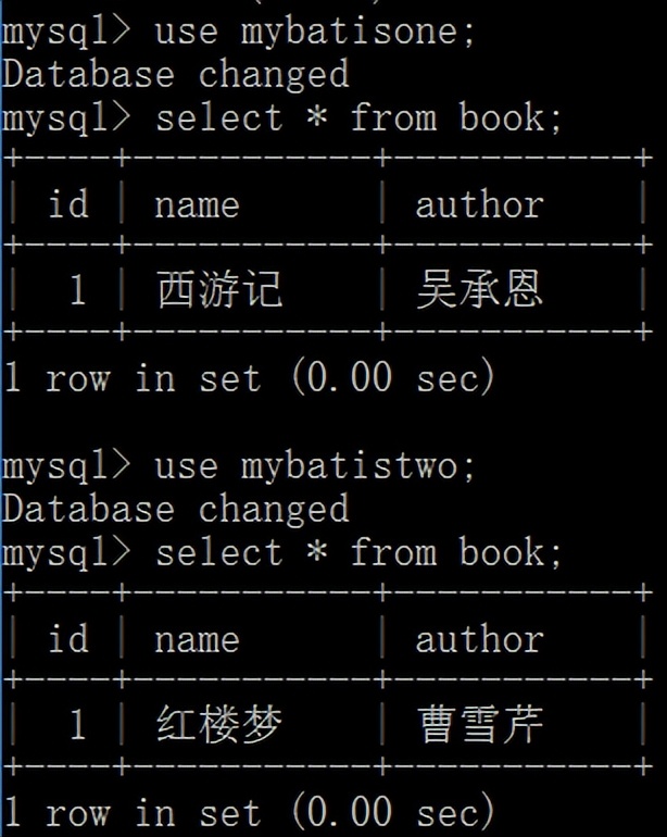 SpringBoot配置多数据源