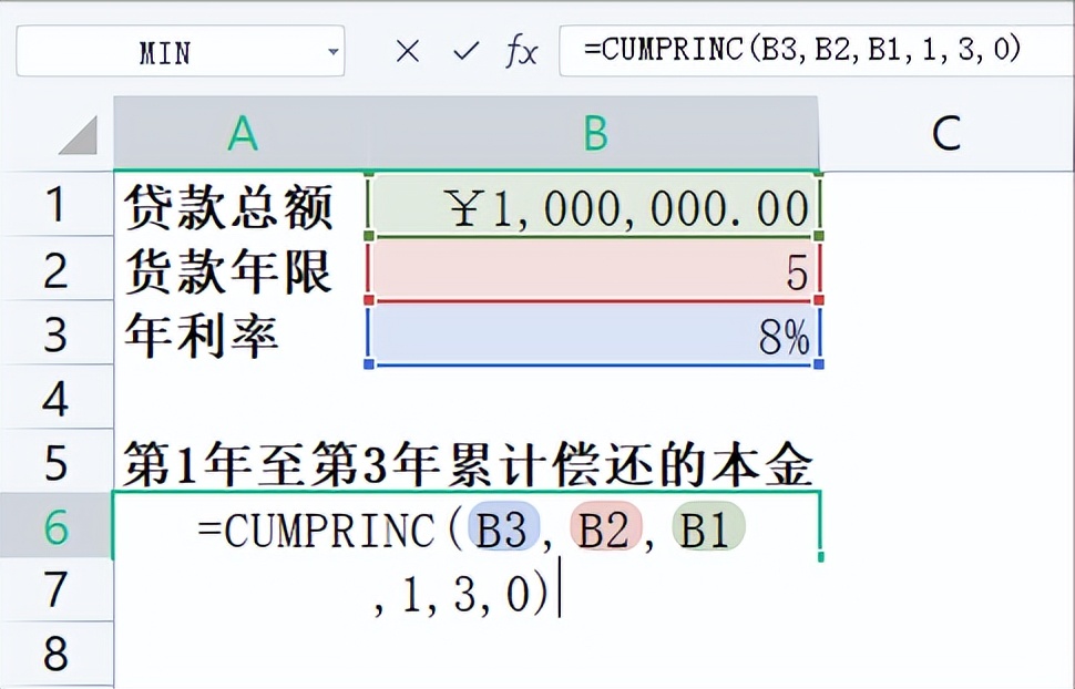 Excel表格：财务函数大全 - 01