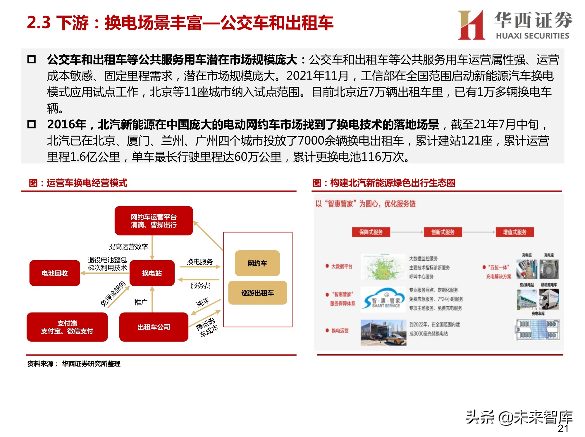 博众精工招聘（新能源汽车换电设备行业研究报告）