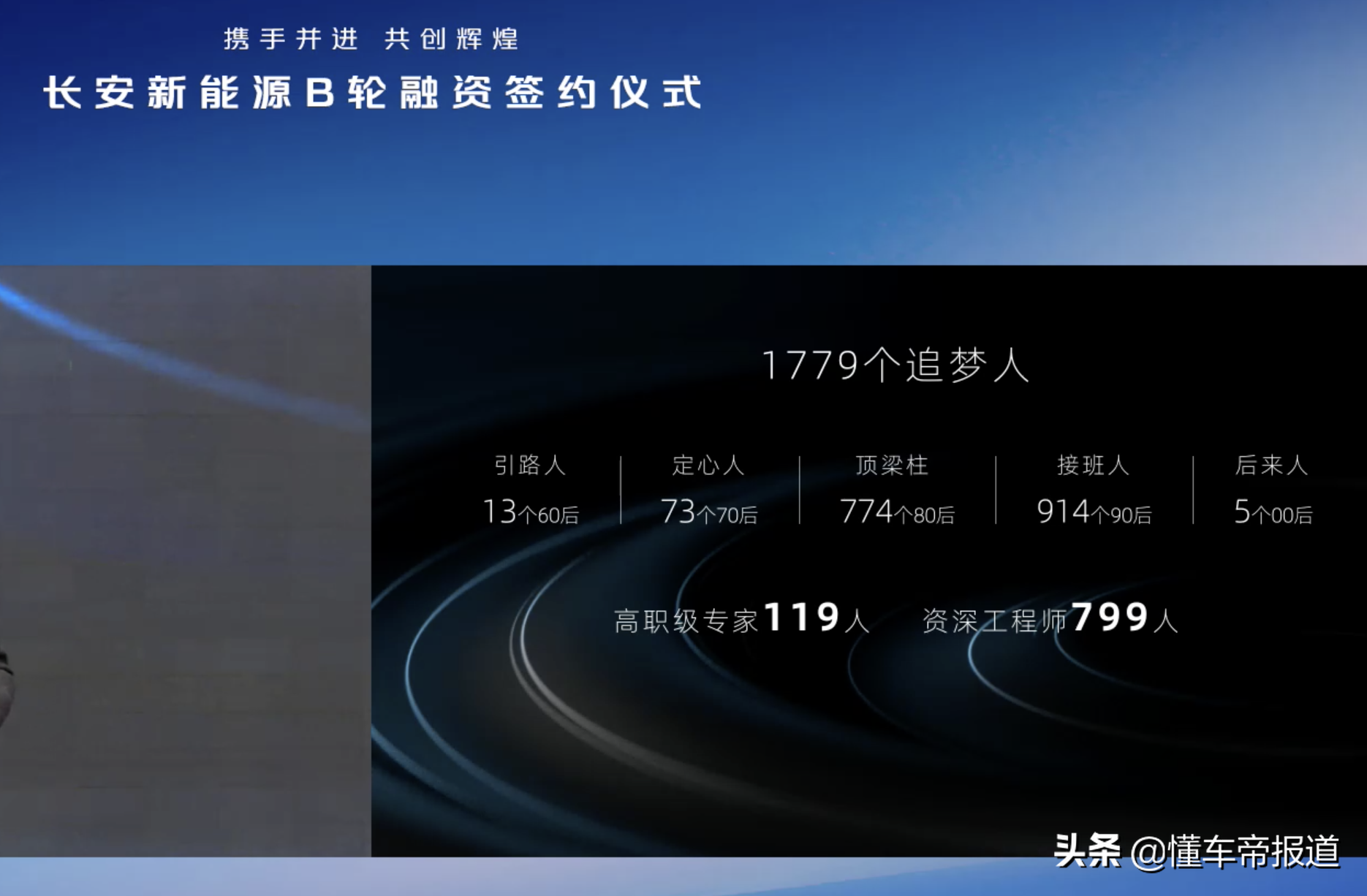 重磅 | 长安新能源目标年销70万，除了轿跑C385，近期还有两款新车