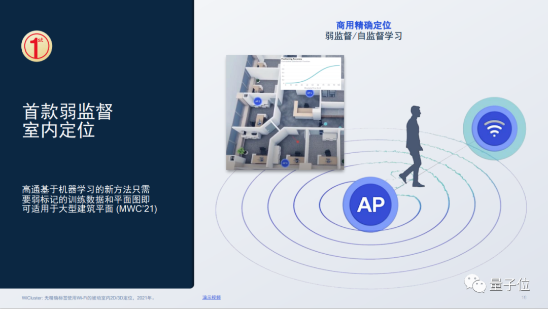 芯片巨頭正在偷偷研發(fā)這些新AI技術(shù)，不比拍照有意思