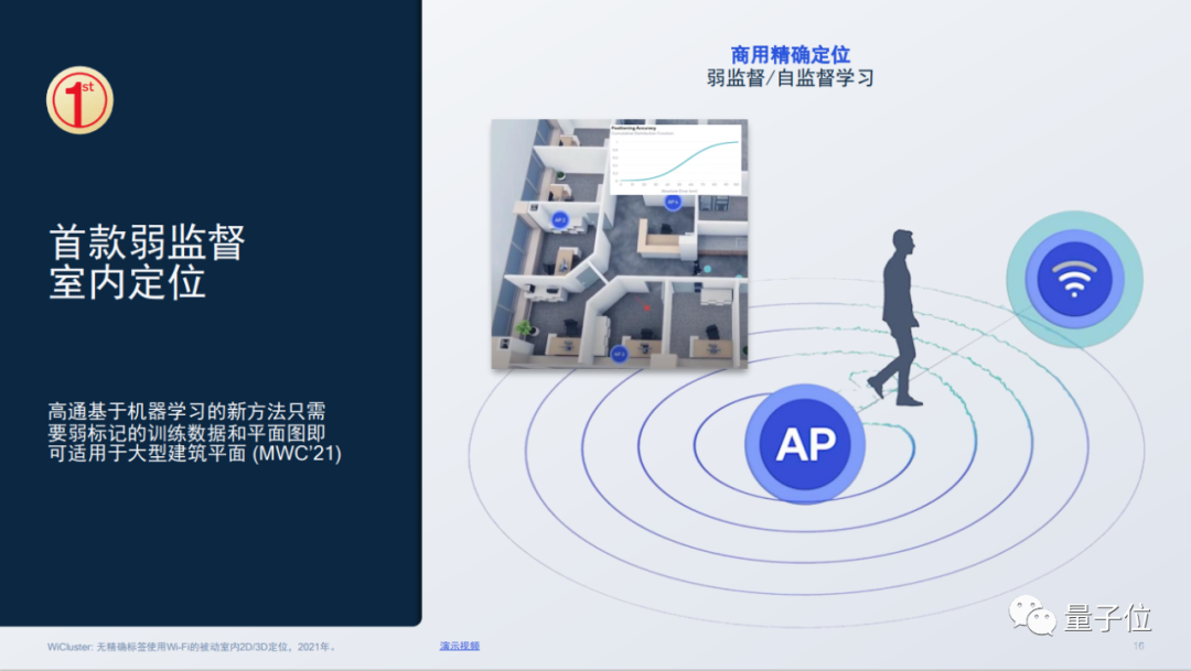 芯片巨头正在偷偷研发这些新AI技术，不比拍照有意思