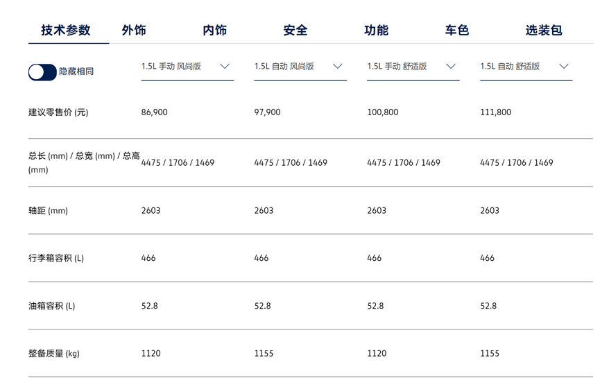 任劳任怨将近40年 大众21款桑塔纳还能入手么？