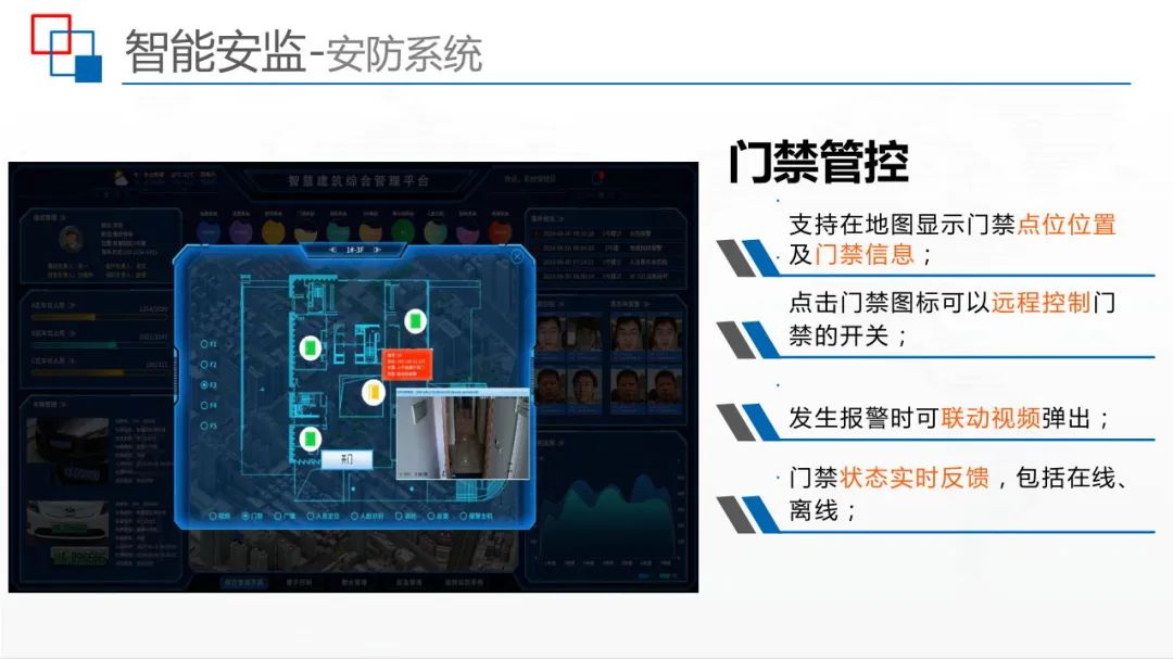 运用BIM+IBMS+FM等技术，智慧建筑监控平台解决方案来了