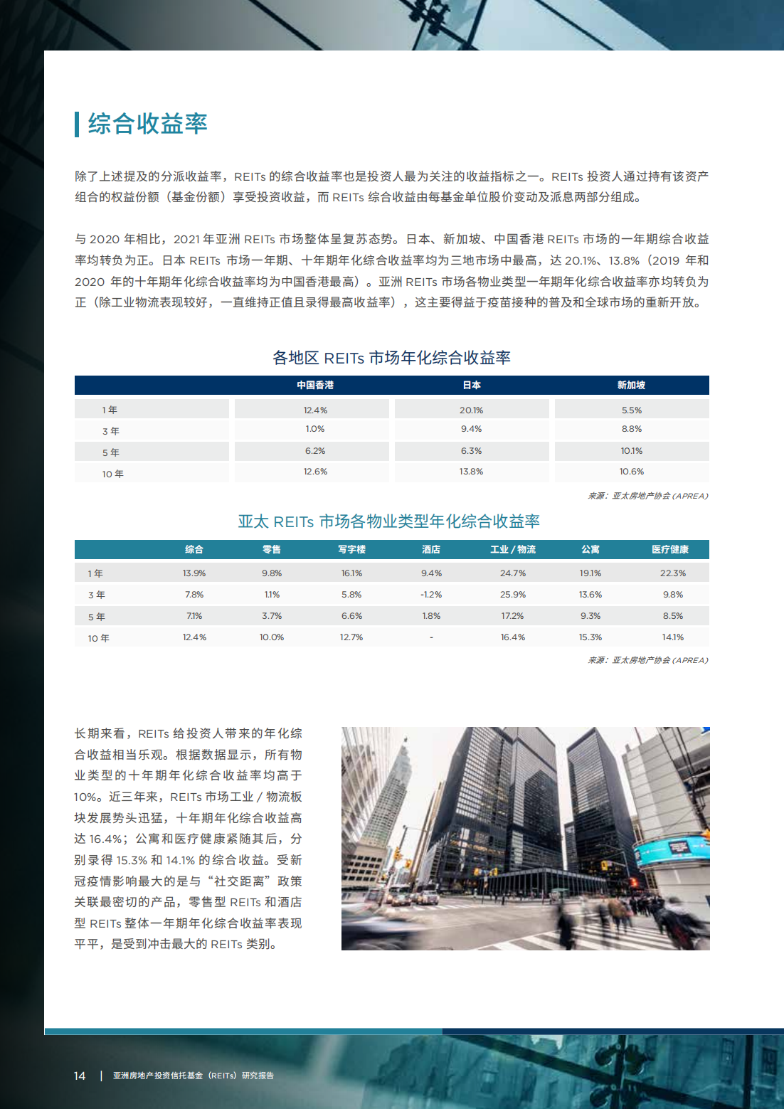亚洲房地产投资信托基金（REITs）研究报告