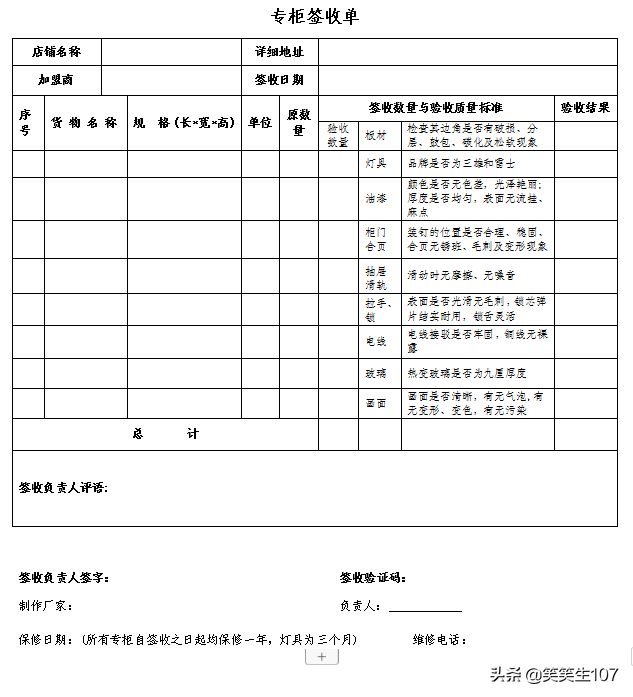 完整版门店装修与投建管理办法（制度、流程、表格）