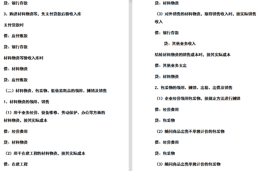 10年老会计给新手会计的工作经验分享：190个会计分录汇总，收藏