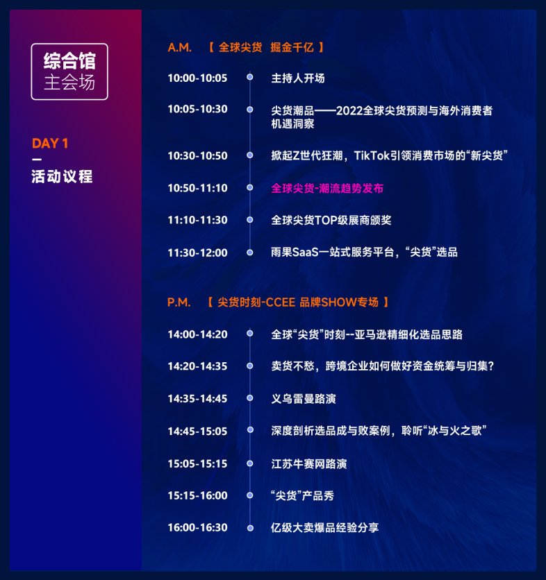 电子商务世界,电子商务是借助于什么进行的交易活动