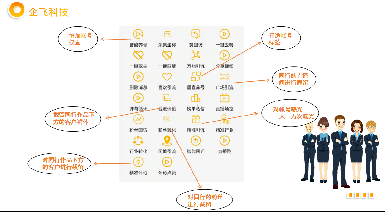 什么是金小指短视频获客系统？