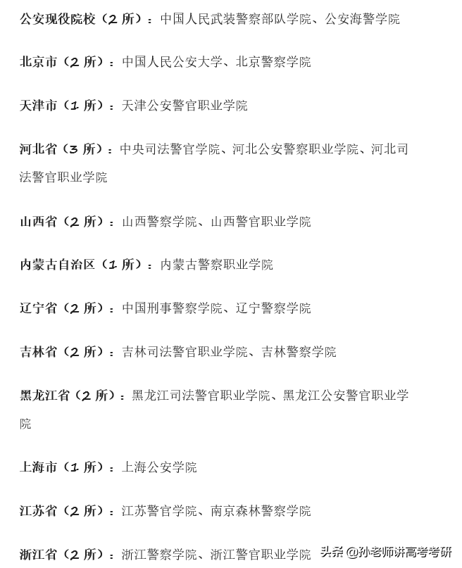 军校，警校报考，最全攻略