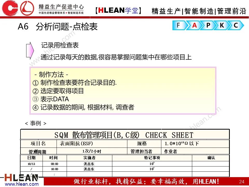 「精益學堂」精益改善FAPKC報告模板分享