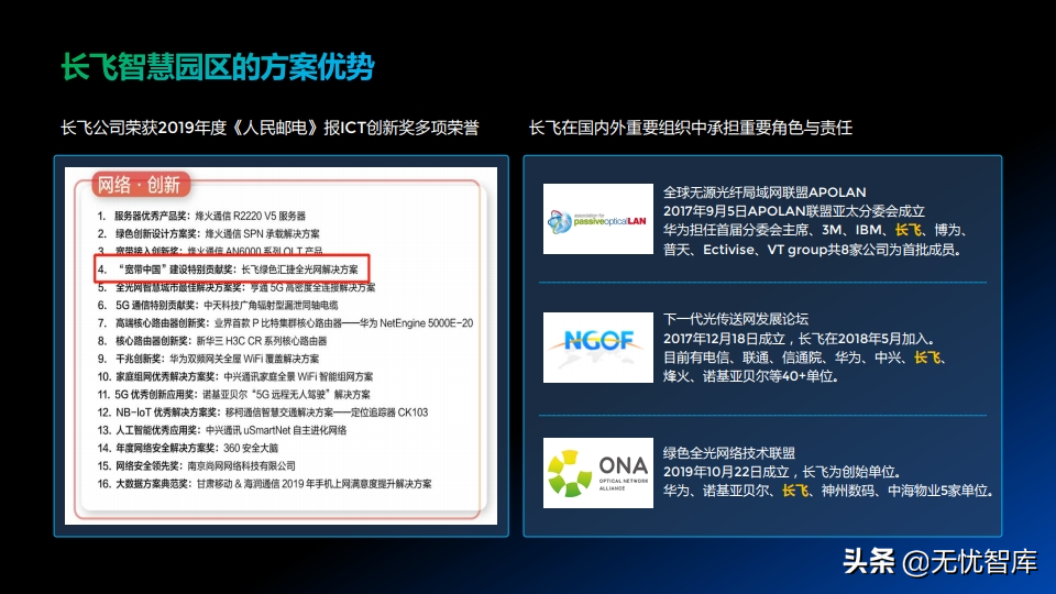 低碳绿色未来 智慧全光园区解决方案