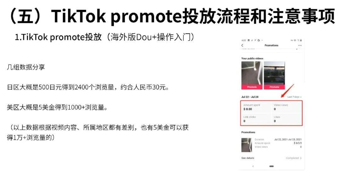 流量红利：TikTok变现方式全解析