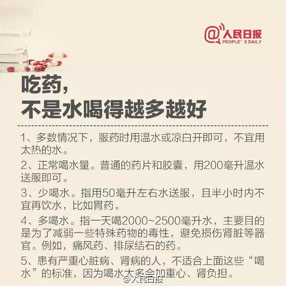 先吃飯還是先吃藥？人民日報用八張圖告訴你！