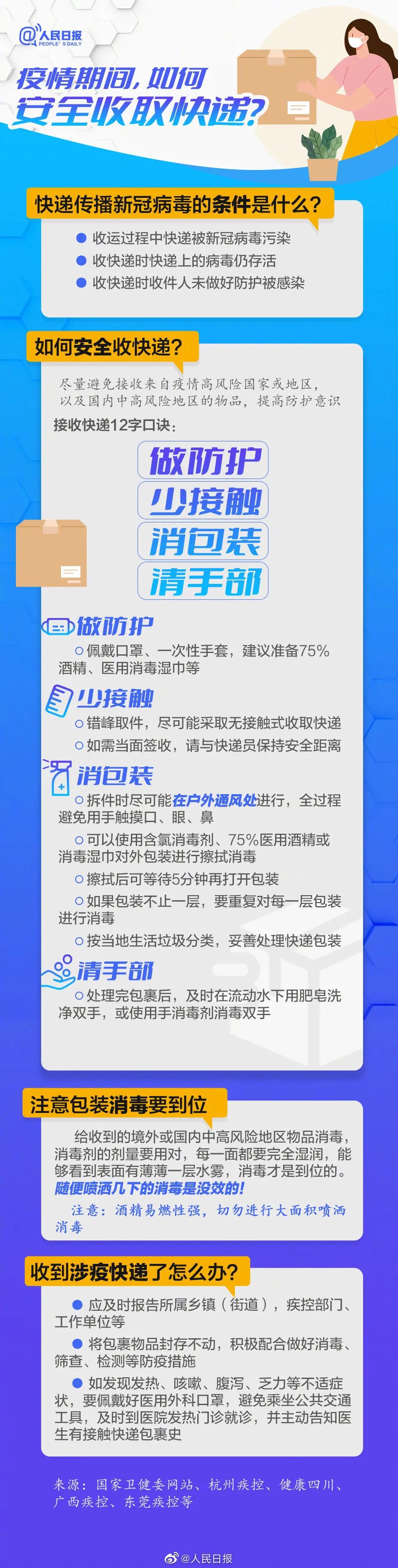 重要提醒！收發(fā)快遞、日常防護注意這些→