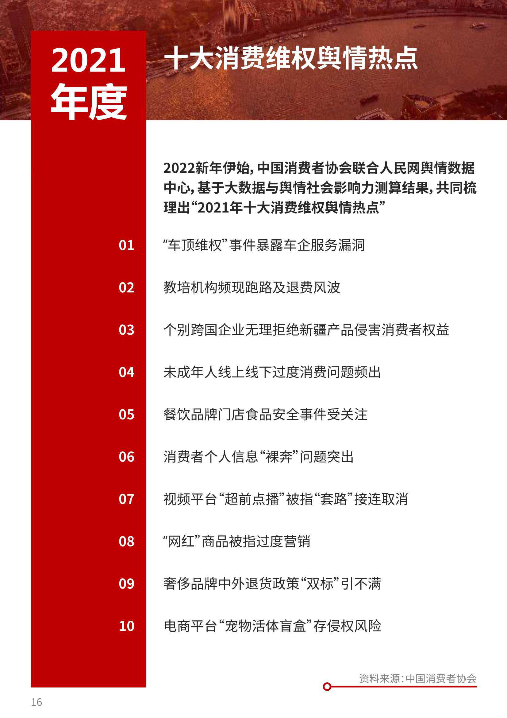 2022版315备战红皮书：十大消费维权舆情热点
