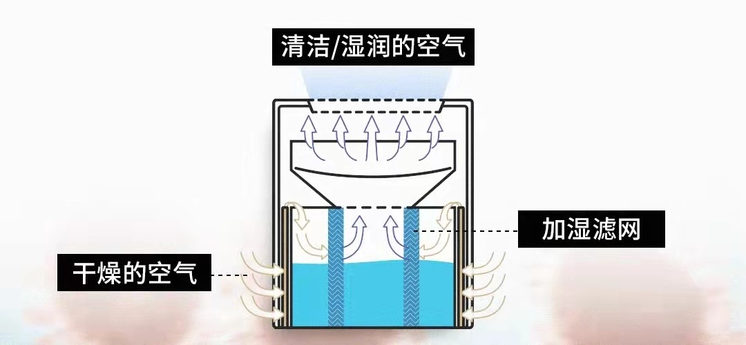 韩国“空气杀人”如何发生的？曾致约1.4万人死亡，被改编成电影