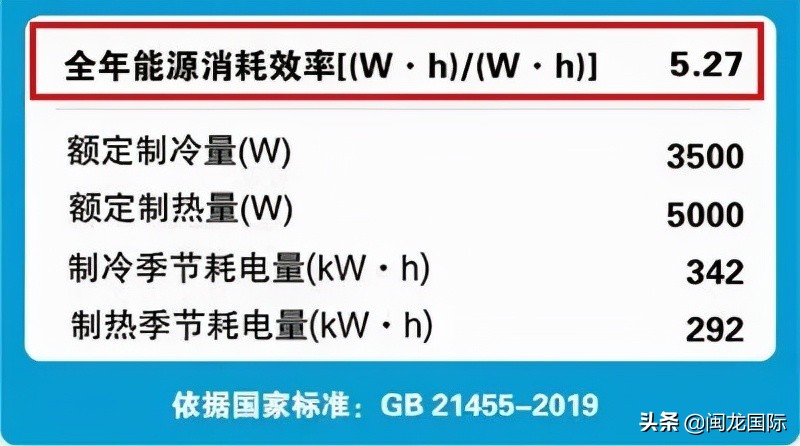 达人种草！三大品牌空调实测对比！附选购攻略