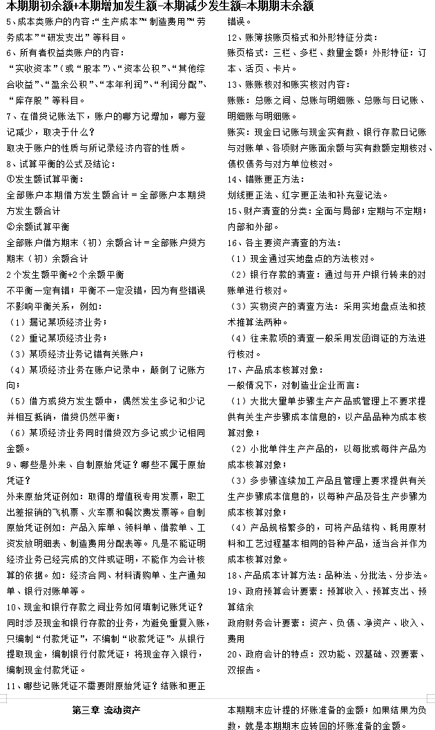 临时抱佛脚！2022年初级会计终极7页纸！12天逆袭上岸