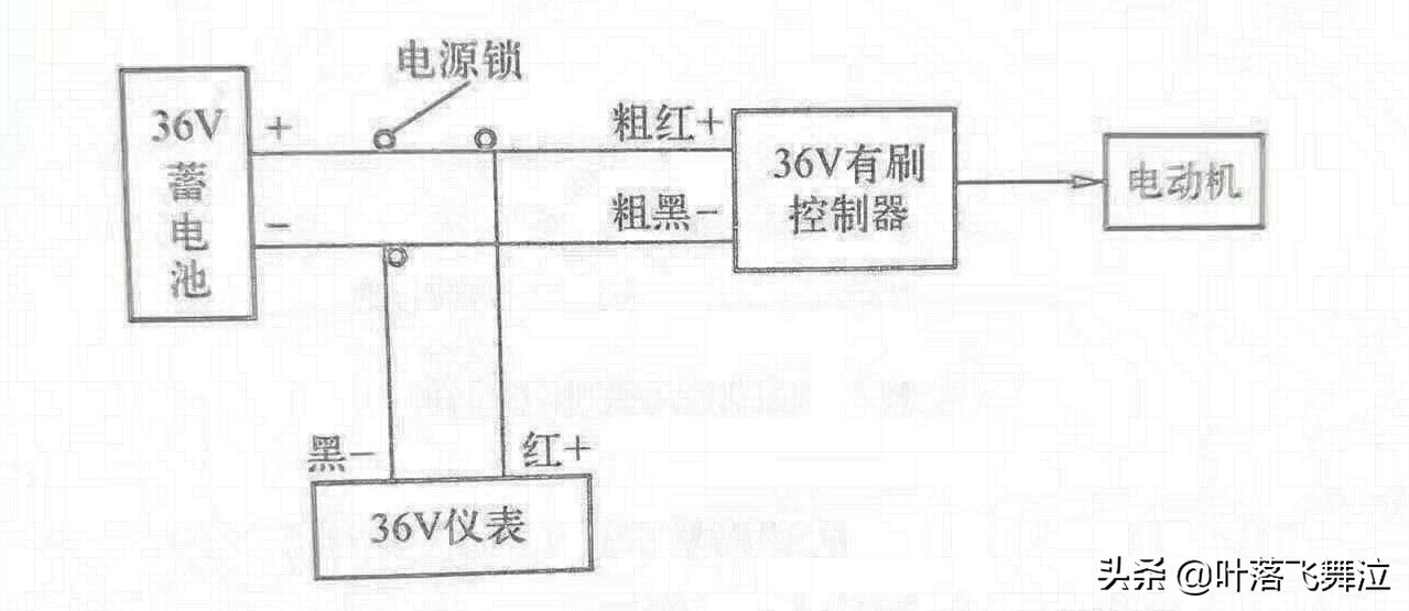 电动车维修-电源锁