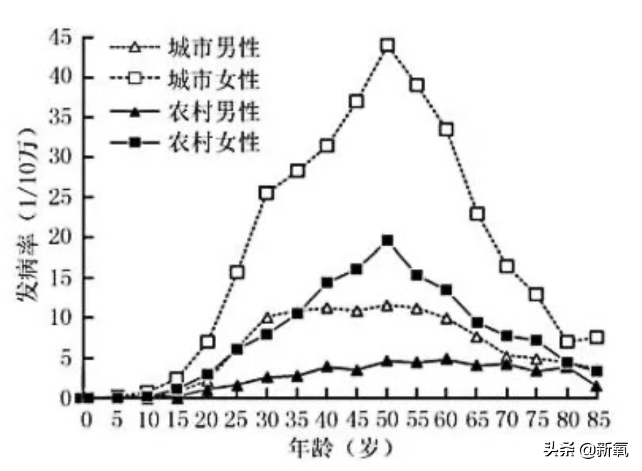 投胎这事真是被她拿捏了，合理怀疑在娘胎里她给自己捏了脸