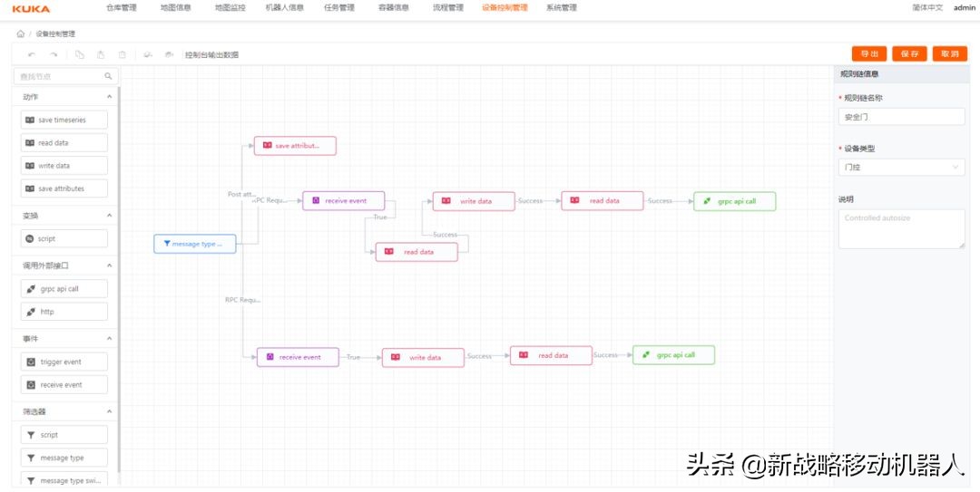 带你全方位了解K-MReS库卡移动机器人专家管理系统