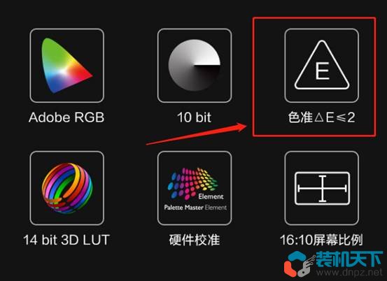顯示器色準(zhǔn)△E是什么？屏幕色準(zhǔn)小于2和小于3哪個好？