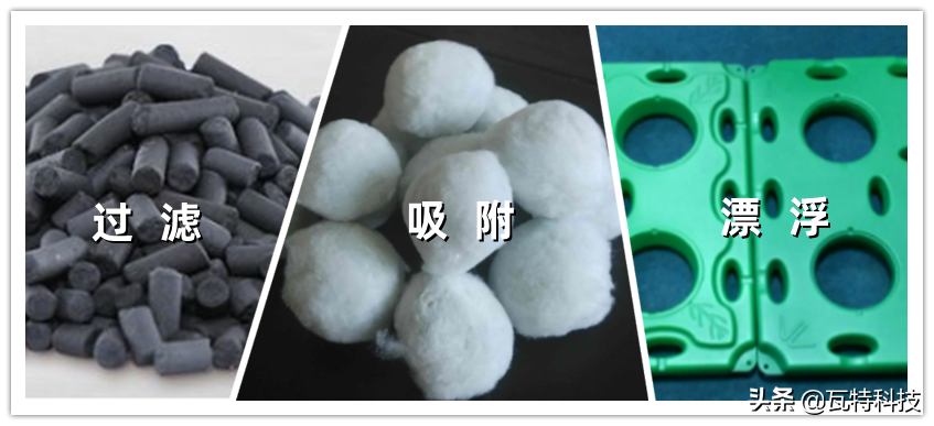 在碳中和以及节能环保大背景下，投资造富的产业机会