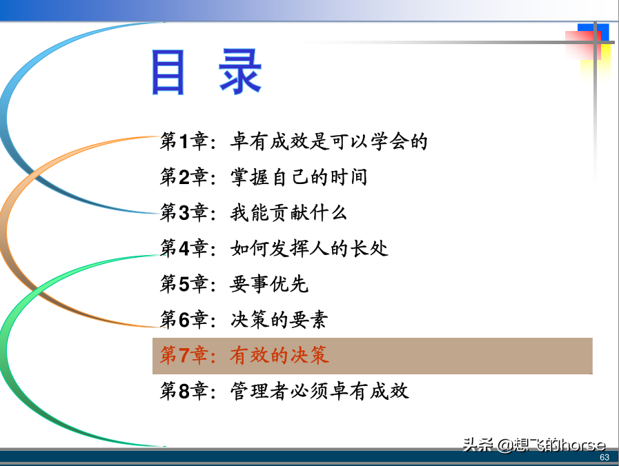 管理大师彼得·德鲁克：《卓有成效的管理者》精典词句