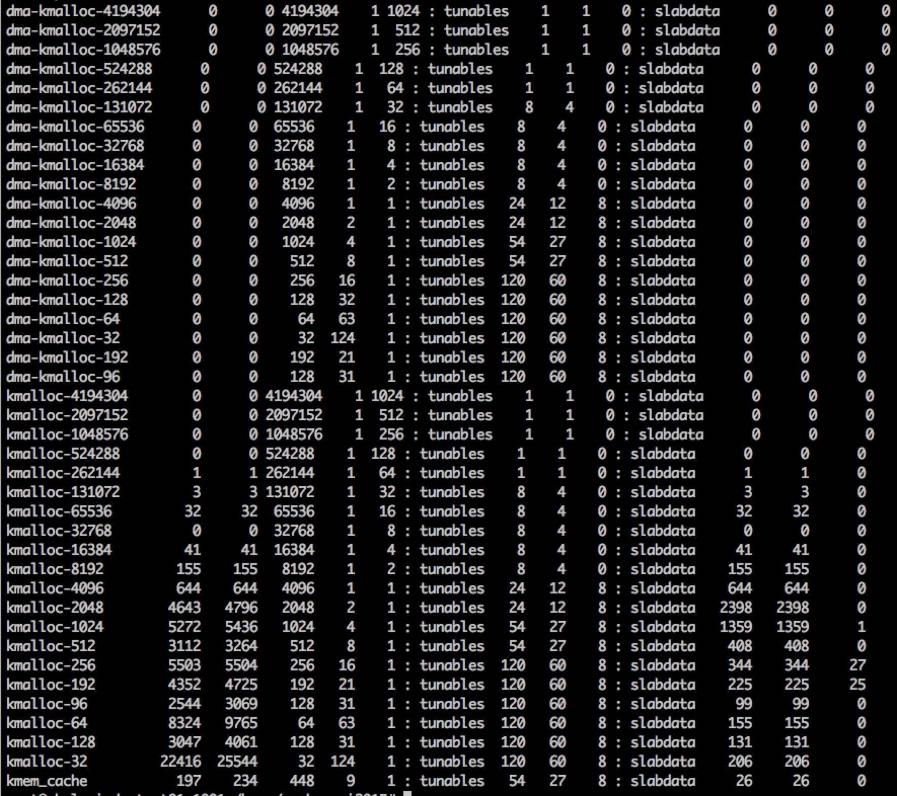 Linux內核：虛擬地址到物理地址，是什么時候開始映射
