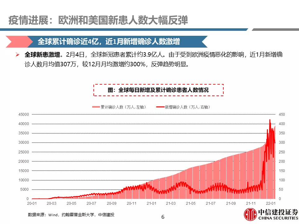 中信建投贺菊颖:医药行业返璞归真,迎接高质量发展