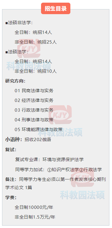 中国石油大学(华东)2022年法律硕士研究生招生目录和招生简章