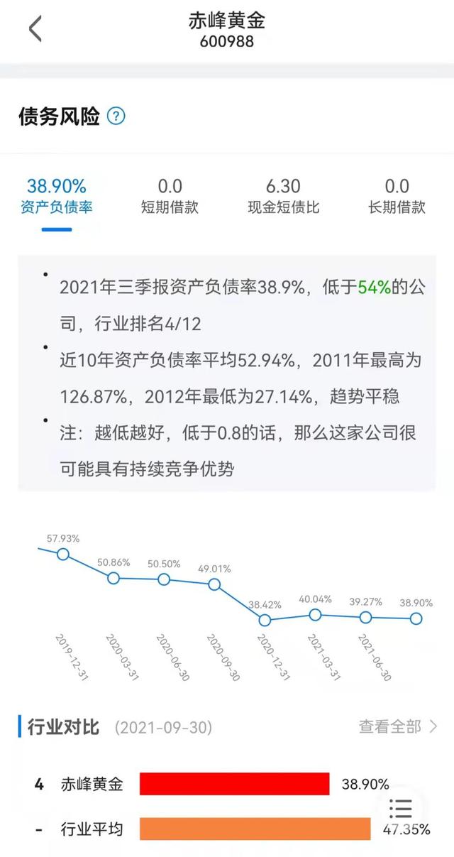 股市回暖“美梦”变“噩梦”黄金走势何去何从 快讯 第4张
