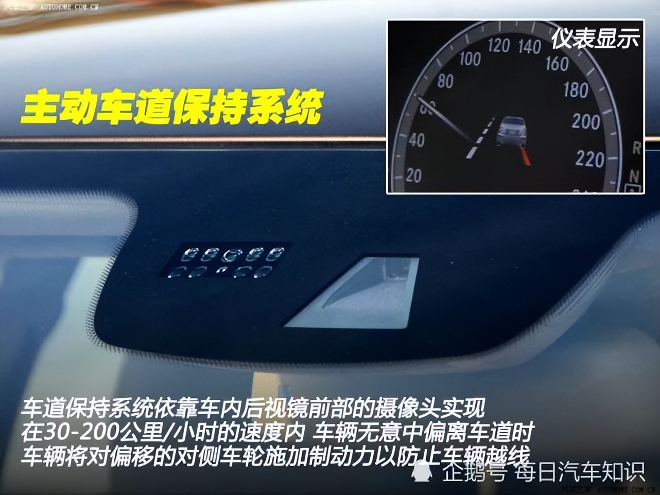 中国未来 汽车L5 （激光雷达 华为 与比亚迪）