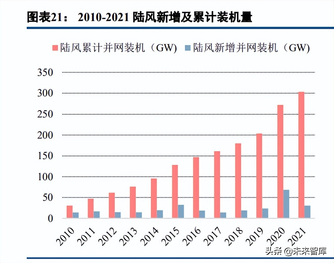 碳纤维行业深度报告:长景气高成长赛道,国产替代创造绝佳投资窗口