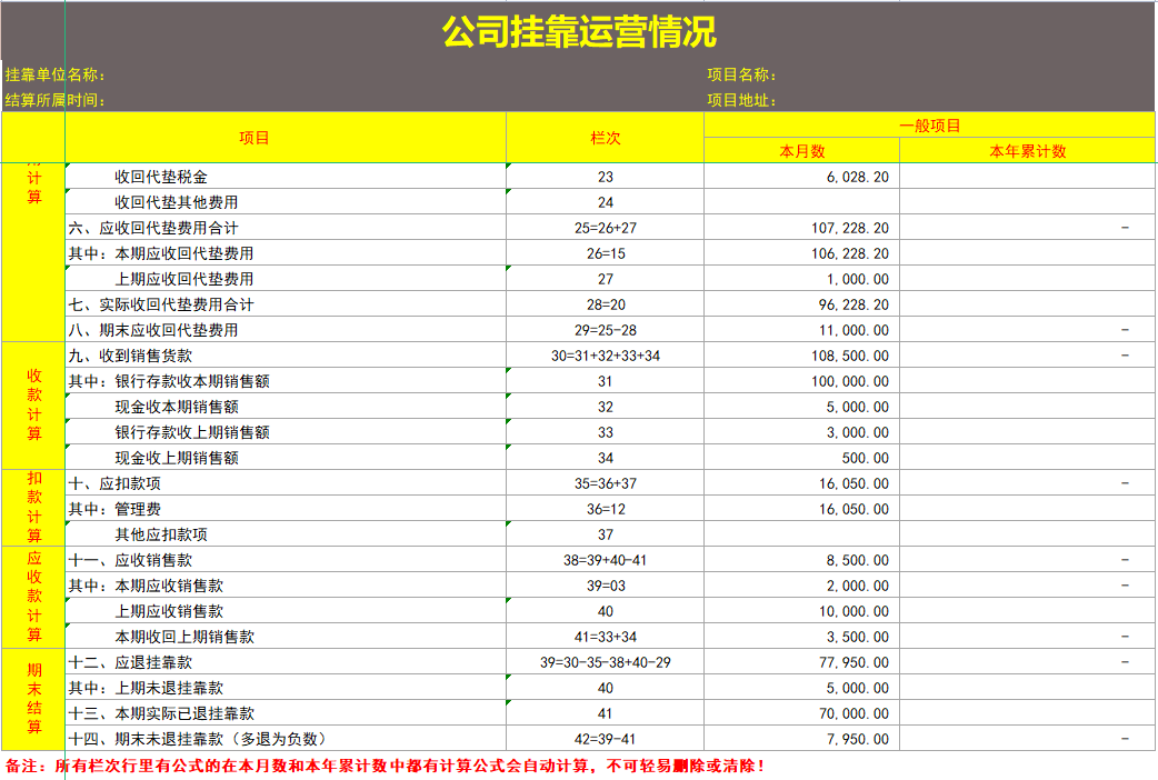 财务总监直言：想要知道财务水平的高低，看她做的内账就知道了
